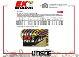 EK520SRX 108 CATENA TRASMISSIONE PASSO 520 / 108 MAGLIE